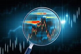 Best Gold Mutual Funds in 2025